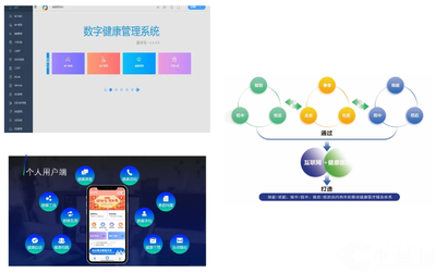 【展商風采】北京易康盛世科技股份邀您參加2023世界生命科學大會暨北京國際生命健康產(chǎn)業(yè)跨境博覽會