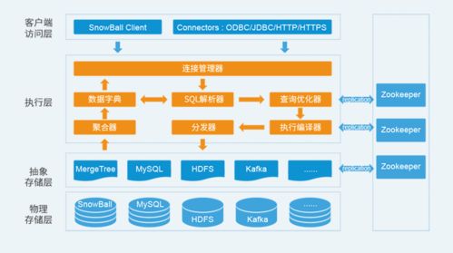 睿帆科技完成5000萬A輪融資，加速數字領域技術融合